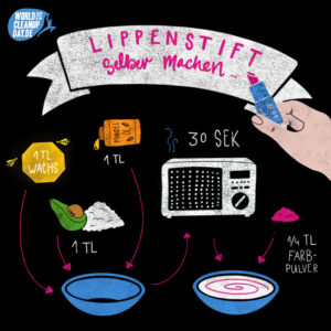 Plastikfrei Schminken